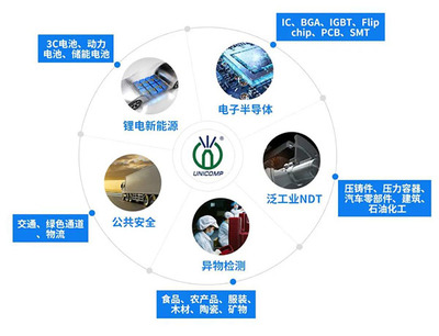 勇當(dāng)科技“拓荒?！?日聯(lián)科技獲深圳先進(jìn)制造業(yè)拓荒牛獎(jiǎng)