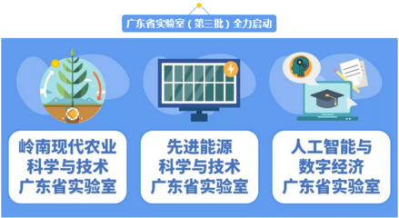 廣東再布局科創(chuàng)高地 第三批省實(shí)驗(yàn)室啟動(dòng)建設(shè)，聚焦信息科技技術(shù)開(kāi)發(fā)與轉(zhuǎn)化